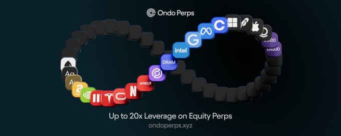An advertisement for Ondo Perps shows a chain of tech company logos (Apple, Intel, Google, Microsoft, NVIDIA, AMD) linked together with the tagline 'Up to 20x Leverage on Equity Perps' and website 'ondoperps.xyz'.