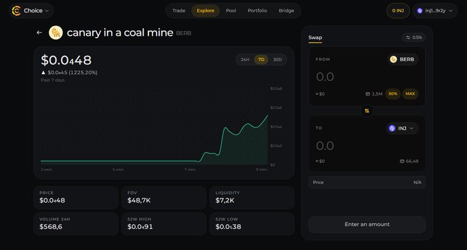 Screenshot of the Choice crypto exchange interface showing the BERB token 'canary in a coal mine' priced at $0.0468 (up 1225.20% in 7 days), with a swap panel on the right for converting BERB to INJ.