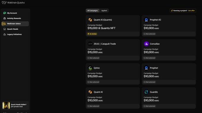 A screenshot of the Wallchain Quacks dashboard displays multiple campaign budgets, including Quant AI (Quants) with a $15,000 budget and $15,000 in Quacks NFT, alongside other projects like Prophet #2, Catapult Trade, Comailax, Qzino, Prophet, Quant AI, and Guardis, each showing "$10,000 USDC" campaign budgets. The image supports the post by illustrating the numerous unreviewed or "Not selected" campaigns the user has encountered, highlighting the difficulty of getting approved for these crypto project payouts.