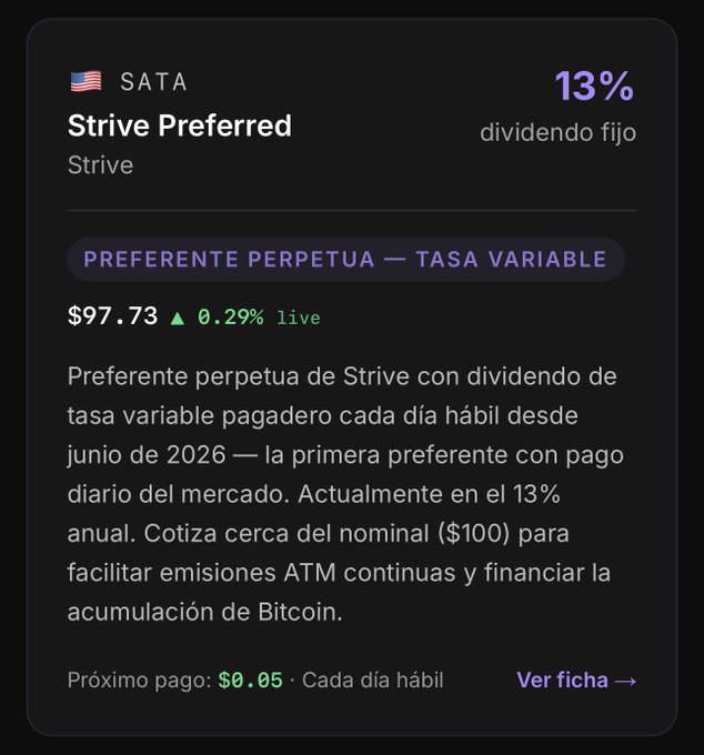 The image displays the current market data for the $SATA ticker (Strive Preferred), showing a price of $97.73, a 0.29% increase, and a 13% annual dividend yield, identified as a perpetual preferred share with a variable rate.