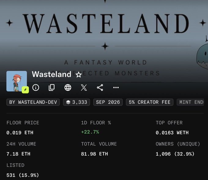 A dashboard for the 'WASTELAND' NFT collection, showing a floor price of 0.019 ETH, a 22.7% 1-day floor increase, and a total volume of 81.98 ETH.