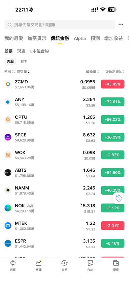 The image shows a cell phone screen displaying various options, including a list of cryptocurrencies and their values with both green and red colors. The post discusses the recent changes in cryptocurrency prices over time and includes information about a particular Bitcoin exchange site called "Alta Alpha".