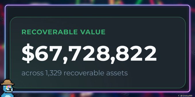 A dark dashboard panel displaying a 'RECOVERABLE VALUE' of $67,728,822 across 1,329 recoverable assets.