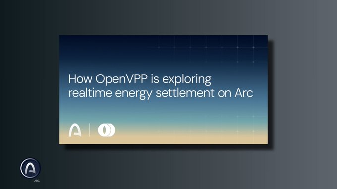 A presentation slide with a sunset-gradient background titled "How OpenVPP is exploring realtime energy settlement on Arc," featuring Arc and USDC logos.