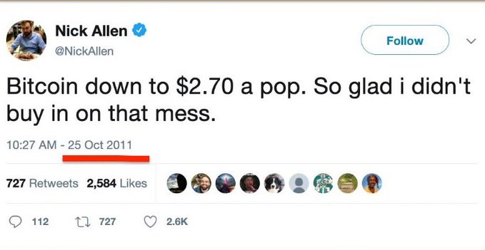 A tweet from Nick Allen (@NickAllen) dated 25 Oct 2011 reads, 'Bitcoin down to $2.70 a pop. So glad i didn't buy in on that mess,' which has gained 727 Retweets and 2,584 Likes.