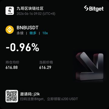 The image shows a screenshot of a Bitcoin trading page that displays multiple information such as its current price, a symbol indicating its price change, and the date when the transaction took place. The image also includes an email address for further inquiries.