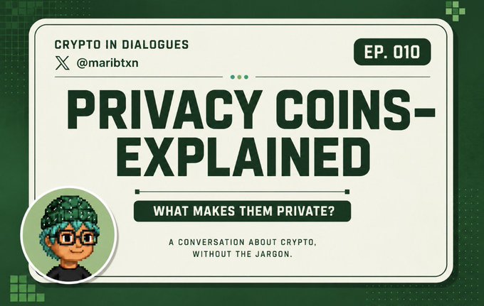 A green-themed graphic for "Crypto in Dialogues" EP. 010 titled "Privacy Coins - Explained: What Makes Them Private?" featuring a pixel-art character avatar and the handle @maribtxn, teasing a jargon-free discussion about privacy-focused cryptocurrencies.