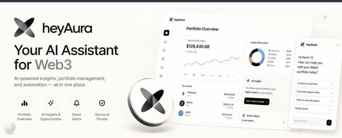 The image is a promotional banner for heyAura, an "AI Assistant for Web3" featuring a dashboard displaying a "Portfolio Overview" with a total value of $128,430.68 (+1.04%), asset allocation breakdown (BTC 46.6%, ETH 43.6%, USDC 9.8%), and top assets including Ethereum ($18,432.65) and Solana ($9,841.01), alongside an AI chat panel asking "Hi there! How can I help you with your Web3 portfolio today?" The banner highlights key features like Portfolio Overview, AI Insights & Opportunities, Smart Alerts, and Secure & Private, directly illustrating the post's message about leveraging AI to transform Web3 data into meaningful portfolio insights.