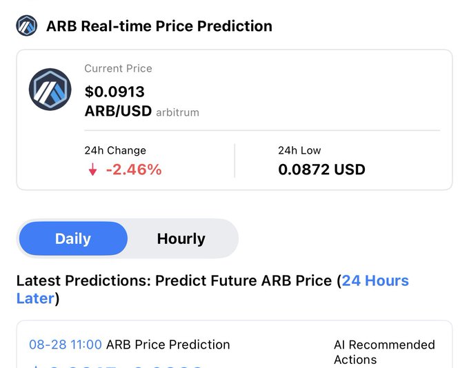 An ARB Real-time Price Prediction interface shows the current price of ARB/USD at $0.0913, with a 24h change of -2.46% and a 24h low of 0.0872 USD, featuring Daily and Hourly toggle options.