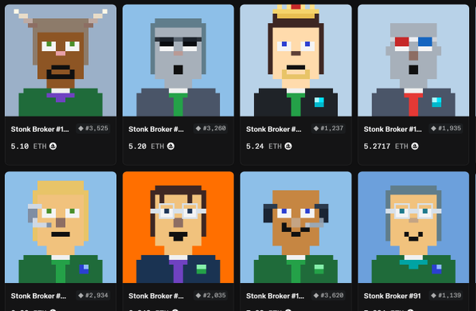 The image shows a grid of pixel-art character NFTs called "Stonk Broker" with varying prices in ETH (ranging from 3.24 to 5.2717 ETH) and ranks. This aligns with the post highlighting that the StonkBrokers collection floor price has crossed 5 ETH, emphasizing the project's unique value proposition where each NFT has its own wallet earning tokenized NVDA, AAPL, and TSLA from trading fees that airdrop to holders.