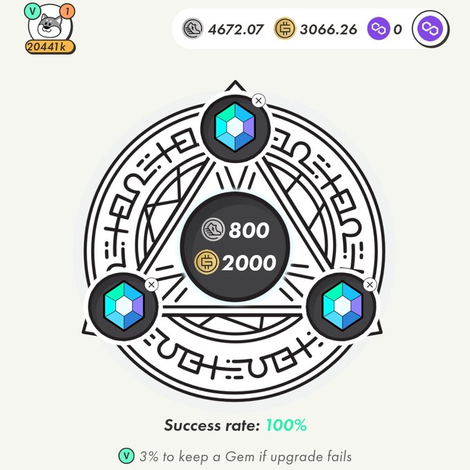 The image features a circle filled with several hexagonal shapes, surrounded by various text descriptions. The central focus of the image is a success rate of 100%. Below this, there are three steps for success: Step1, Step2, and Step3. There are also two failure scenarios described in the same image, both accompanied by the numbers MB5 and MB6.