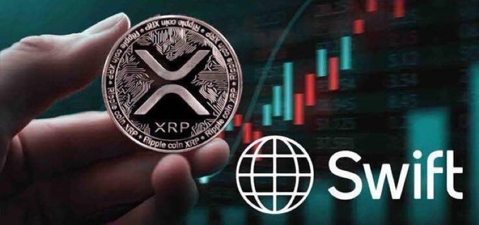 A hand holding a physical XRP (Ripple coin) cryptocurrency token, with the Swift logo and a candlestick trading chart visible in the background.
