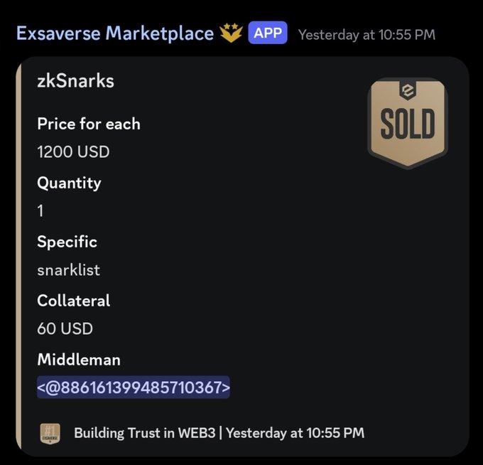 A Discord post from "Exsaverse Marketplace" shows a sold listing for a zkSnarks NFT at 1200 USD with 60 USD collateral, illustrating the active buying hype mentioned in the caption about people purchasing snarklist spots at premium prices.