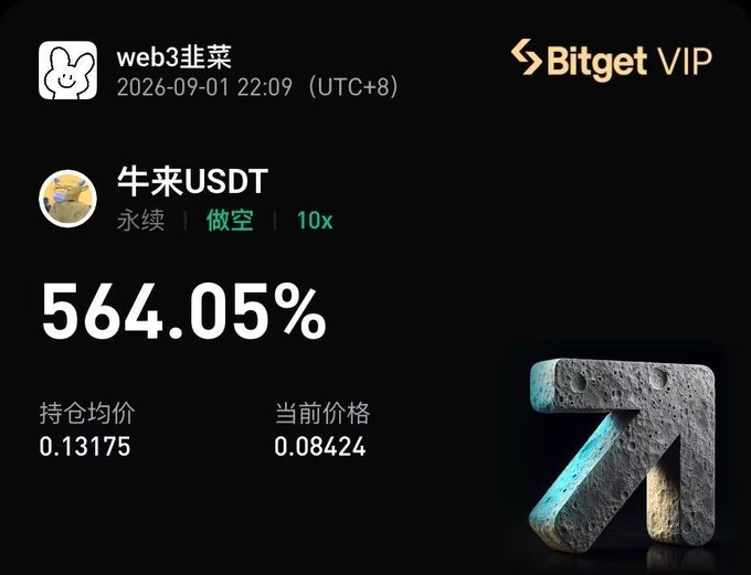 The image is a Bitget VIP trading card showing user "web3韭菜" posting on 2026-09-01 22:09 (UTC+8) about their short position (做空) on 牛来USDT with 10x leverage, boasting a 564.05% gain at an average entry of 0.13175 against a current price of 0.08424. This aligns with the bullish, anti-NEAR sentiment of the caption celebrating a successful bearish squeeze on the token, visually reinforced by the shattered stone "N" logo being crushed in the corner.
