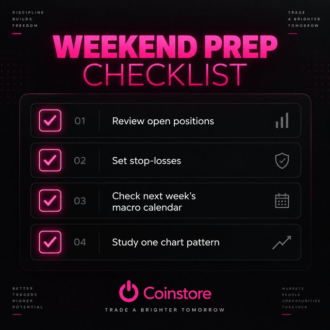 A 'WEEKEND PREP CHECKLIST' graphic from Coinstore with four checked items: Review open positions, Set stop-losses, Check next week's macro calendar, and Study one chart pattern, with the tagline 'TRADE A BRIGHTER TOMORROW'.