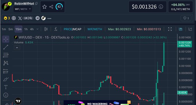 A TradingView chart of RobinWifHat (WIF) shows a dramatic price spike to $0.001326, with a +49.74% surge forming a distinct "middle finger" candlestick pattern on the 15-minute timeframe.