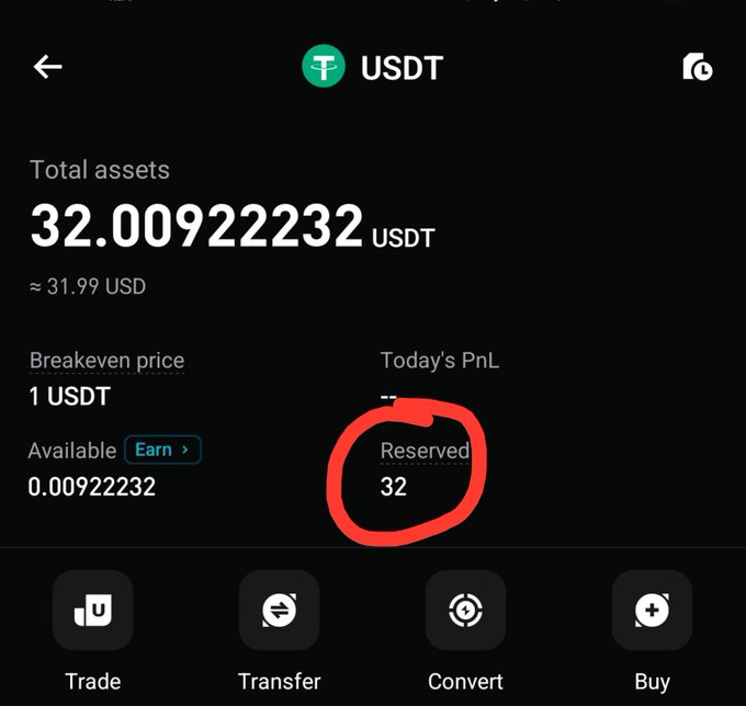 The image shows a Bitget USDT wallet with a total balance of 32.00922232 USDT, where the "Reserved" amount of 32 USDT is highlighted in red, indicating previously frozen funds. The post expresses relief that the user's frozen USDT balance has become available again, hoping for full withdrawal functionality by the 28th.