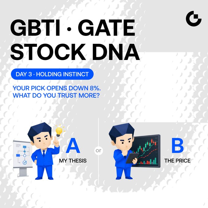 An infographic titled 'GBTI · GATE STOCK DNA' for 'DAY 3 · HOLDING INSTINCT' asking 'YOUR PICK OPENS DOWN 8%. WHAT DO YOU TRUST MORE?' with two cartoon figures labeled A 'MY THESIS' and B 'THE PRICE'.