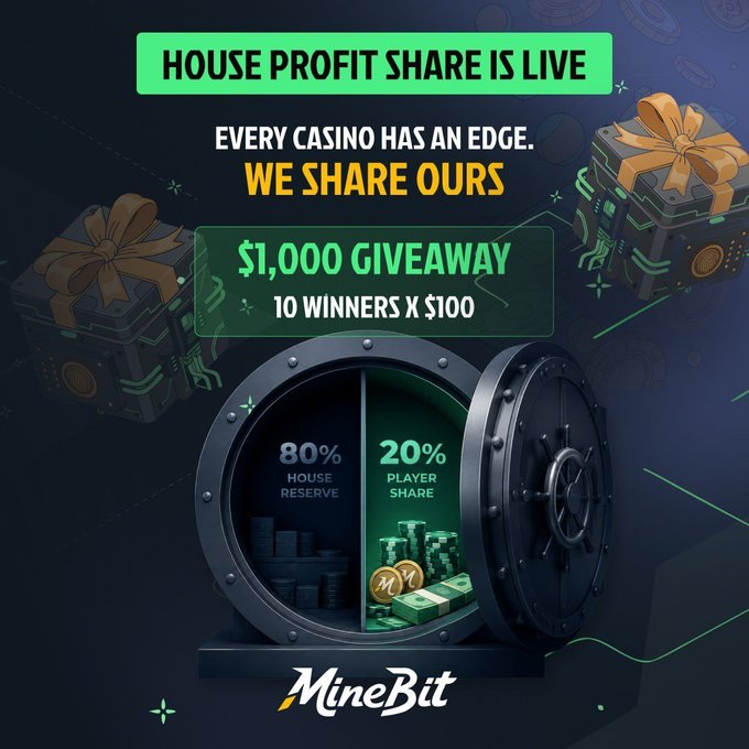A promotional banner for 'MineBit' announcing 'HOUSE PROFIT SHARE IS LIVE' with the tagline 'EVERY CASINO HAS AN EDGE. WE SHARE OURS,' featuring a vault showing 80% House Reserve and 20% Player Share, plus a '$1,000 GIVEAWAY' for 10 winners.