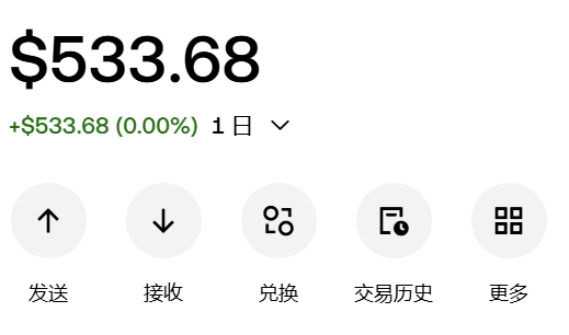 A mobile interface showing a balance of $533.68 with a 0.00% change over 1 day, featuring Chinese buttons for send, receive, exchange, transaction history, and more.