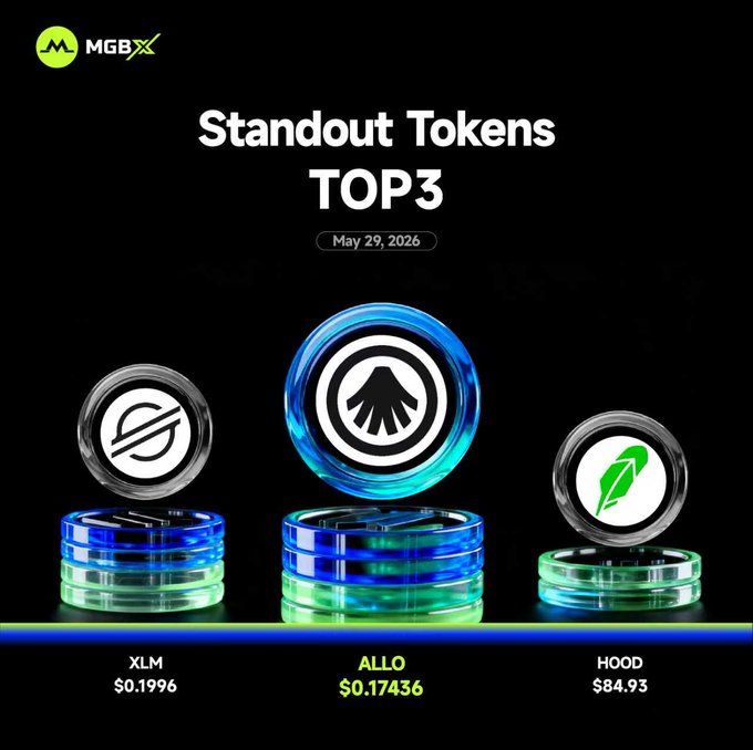 In the image, there are three blue glass-covered coins placed next to each other on a black surface against an all-black backdrop. The coin stacks are arranged from left to right, with one stack being taller than the other two. In the background, there is text that provides information about a cryptocurrency called 'ALLO' and their current price, which is $0.1743.