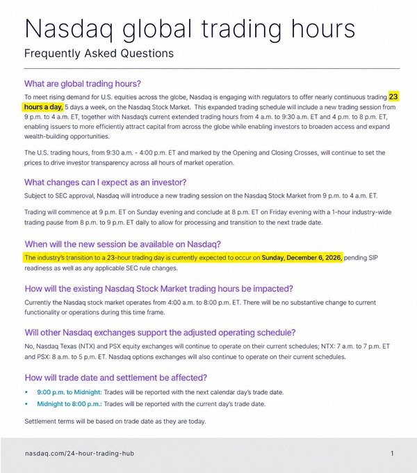 A webpage titled 'Nasdaq global trading hours' with highlighted text announcing '23 hours a day, 5 days a week' and that the industry transition to 23-hour trading is expected on 'Sunday, December 6, 2026'.