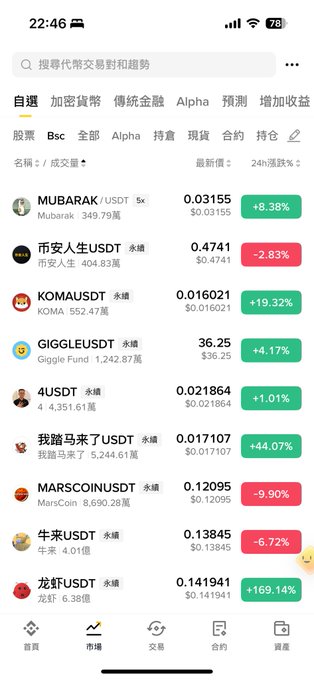A cryptocurrency trading app showing meme tokens against USDT. Listed tokens include MUBARAK, 币安人生 (Binance Life), KOMA, Giggle Fund, 4USDT, 我踏马来了 (Here I Come), MarsCoin, 牛来 (Bull Come), and 龙虾 (Lobster) with various price changes.