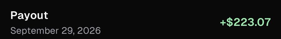 A dark dashboard panel showing a "Payout" of "+$223.07" dated "September 29, 2026" in green text.