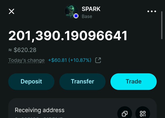 A cryptocurrency wallet interface showing a SPARK token on the Base network with a balance of 201,390.19096641 (~$620.28), with a +$60.81 (+10.87%) daily change and Deposit, Transfer, and Trade buttons.