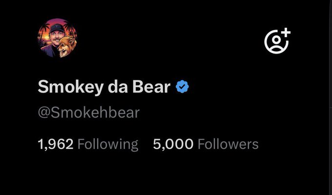 A social media profile page for 'Smokey da Bear' (@Smokehbear) showing 1,962 Following and 5,000 Followers, with a profile picture of a person wearing a bear hat.