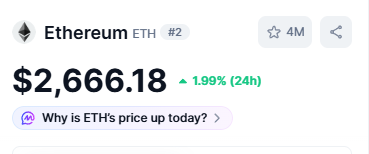 A cryptocurrency price widget showing Ethereum (ETH) at $2,666.18, up 1.99% in 24 hours, ranked #2 with a 4M star rating.
