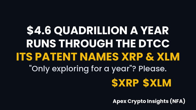A promotional graphic reads '$4.6 QUADRILLION A YEAR RUNS THROUGH THE DTCC ITS PATENT NAMES XRP & XLM' with a 'Not Financial Advice' disclaimer from Apex Crypto Insights.