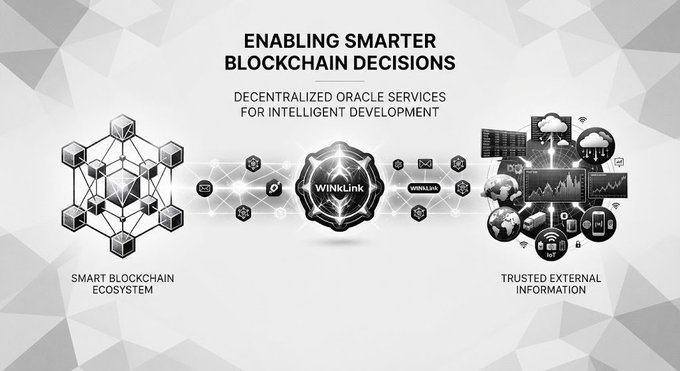 An infographic titled 'ENABLING SMARTER BLOCKCHAIN DECISIONS' and 'DECENTRALIZED ORACLE SERVICES FOR INTELLIGENT DEVELOPMENT' showing a central 'WINKLink' hub connecting 'SMART BLOCKCHAIN ECOSYSTEM' and 'TRUSTED EXTERNAL INFORMATION'.
