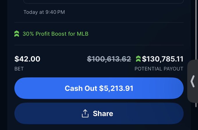 A sportsbook betting slip shows a $42 wager on MLB with a 30% profit boost, offering a $5,213.91 cash out option against a $130,785.11 potential payout. The image relates to the post by highlighting a high-stakes MLB parlay bet, with the cash-out value reflecting the potential to lock in winnings from a successful Jake Bauers home run wager.