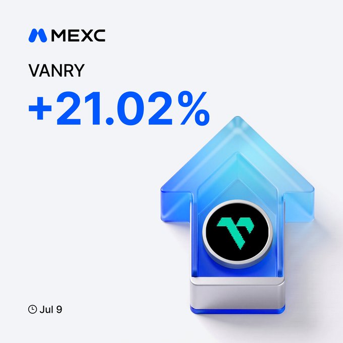 A MEXC exchange graphic highlights $VANRY's price surge of +21.02% on July 9, featuring a 3D upward blue arrow with a pixelated "V" token emblem, visually reinforcing the post's message of the token's significant upward movement and the call to trade on MEXC.
