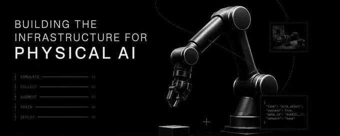 A dark promotional graphic reading 'BUILDING THE INFRASTRUCTURE FOR PHYSICAL AI' with a numbered list (Simulate 01, Collect 02, Augment 03, Train 04, Deploy 05) and an image of a robotic arm.