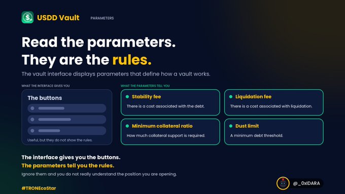 An educational graphic titled 'USDD Vault' with the tagline 'Read the parameters. They are the rules,' covering Minimum collateral ratio, Dust limit, Stability fee, and Liquidation fee, tagged with #TRONEcoStar.
