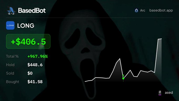 A BasedBot dashboard displays a LONG position with a +$406.5 (+967.96%) gain on Arc (basedbot.app), set against a Scream movie ghost background, promoting the bot's early support for trading on the Arc mainnet.