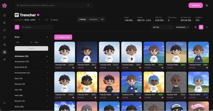 A webpage for 'Trencher' NFT collection created by 4Z2S_ySvh, showing floor price 1.49 SOL, 48/111 listed (-4.3%), with various 3D character NFT listings including attributes like Accessories, Body, Embellishments, Eyes, Glasses, Hair, Hats, and Mouths.