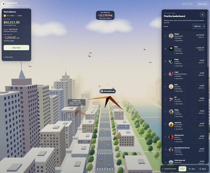 Screenshot of the SuperVolcano crypto paper trading app showing a portfolio dashboard with $82,211.50 value, -12.17% PnL, and a 3D cityscape visualization.