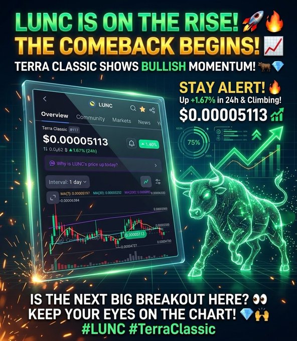 A promotional crypto graphic for LUNC (Terra Classic) declares "LUNC IS ON THE RISE! THE COMEBACK BEGINS!" showing a 1.67% gain with a price of $0.00005113, accompanied by a glowing green bull illustration and hashtags #LUNC #TerraClassic.