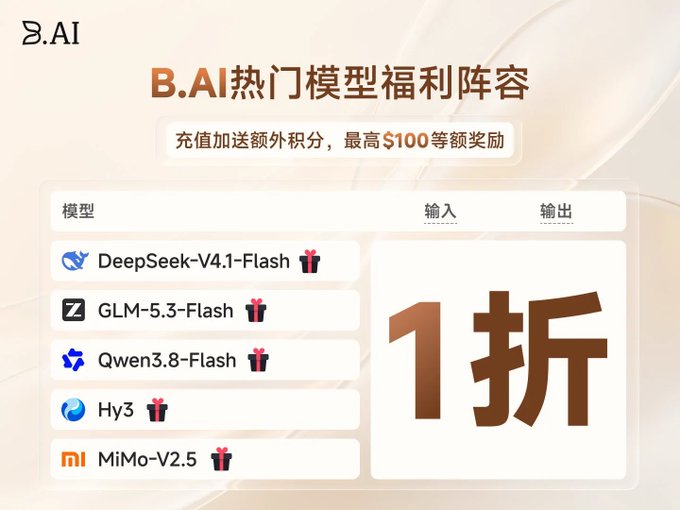 A B.AI promotional graphic advertises a 1折 (10% off) discount on five hot models—DeepSeek-V4.1-Flash, GLM-5.3-Flash, Qwen3.8-Flash, Hy3, and MiMo-V2.5—with a top-up bonus of up to 100元, visually reinforcing the post's observation that the deal strategically features sought-after models like Qwen3.8-Flash, Hy3, and MiMo-V2.5.