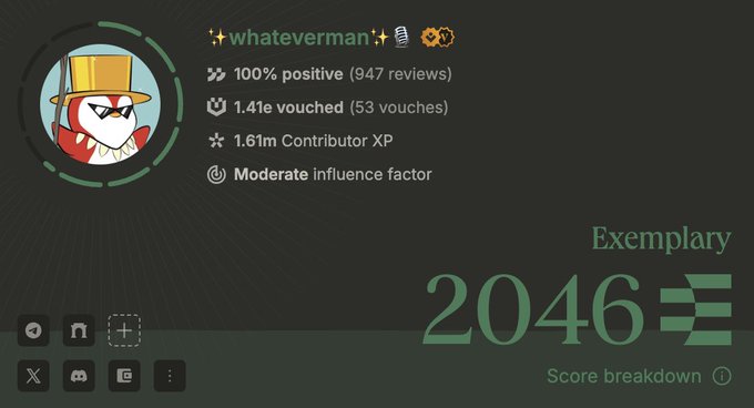 This image displays the profile of "whateverman" with "100% positive (947 reviews)" and "1.41e vouched (53 vouches)," highlighting their exemplary status with a score of 2046. This serves as the "receipts" the post refers to, demonstrating the person's established credibility and why they take @ethos_network seriously.