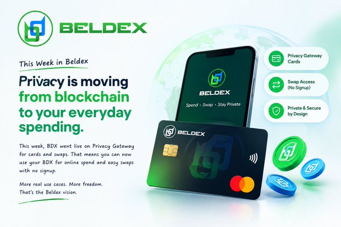 A promotional advertisement for 'BELDEX' cryptocurrency, highlighting their Privacy Gateway Cards with the tagline 'Privacy is moving from blockchain to your everyday spending' and showing a smartphone, physical card, and crypto coins.