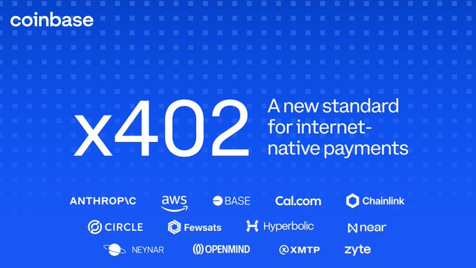 A Coinbase-branded promotional graphic announces "x402 — A new standard for internet-native payments," featuring partner logos including Anthropic, AWS, Base, Circle, Fewsats, Hyperbolic, Near, Neynar, OpenMind, XMTP, and Zyte. The image visually supports the post's claim about x402 emerging as a machine-native payment standard, with Base highlighted as a key player driving adoption for AI agent commerce.