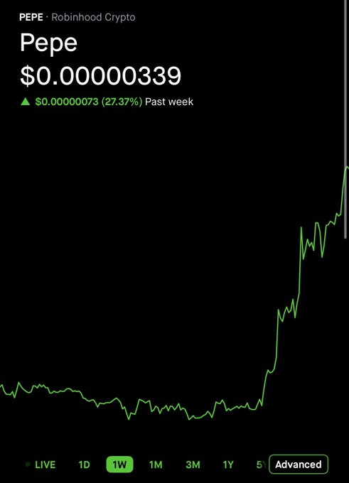 A screenshot from Robinhood Crypto shows PEPE trading at $0.00000339, up $0.00000073 (27.37%) over the past week as indicated by the green weekly performance line.