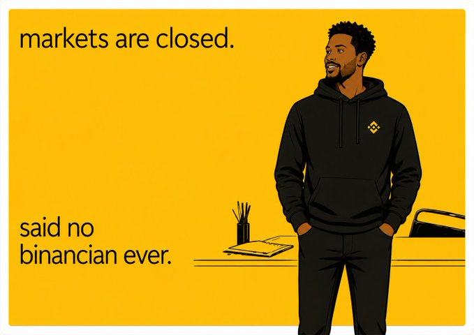 The image shows an illustrated man in a black Binance hoodie standing against a yellow background, with text reading "markets are closed. said no binancian ever." The image cleverly ties into the "24/7" post by referencing Binance's cryptocurrency exchange being available around the clock, unlike traditional financial markets that have set trading hours.