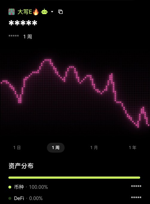 The image features a screenshot of a phone or tablet screen with an app, likely containing some sort of fitness or health tracking data. The background appears to be black, but there are pink lines present that represent various data points displayed within the app. In the surrounding text on the screen, there's Chinese writing with symbols and numbers. The post in the image provides instructions for adjusting the display settings to better see the data, which likely involves changing the font size or color scheme. Overall, it seems like a helpful tutorial about how to make use of the fitness tracking app more effectively by customizing the interface according to individual preferences.