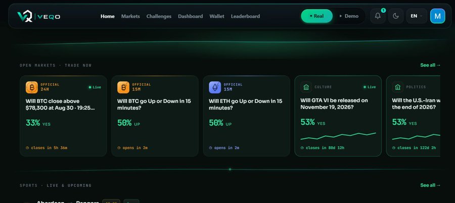 A screenshot of the VEQ trading platform homepage showing navigation tabs and open markets including 'Will BTC close above $78,300 at Aug 30', 'Will BTC go Up or Down in 15 minutes?' (50% UP), and 'Will ETH Go Up or Down in 15 minutes?' (50% UP).