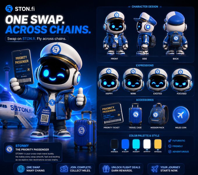 A promotional poster for "STON.fi" with the headline "ONE SWAP. ACROSS CHAINS." featuring a blue robot mascot character called "STONNY - THE PRIORITY PASSENGER" along with character design views, expressions, accessories, and color palette details.